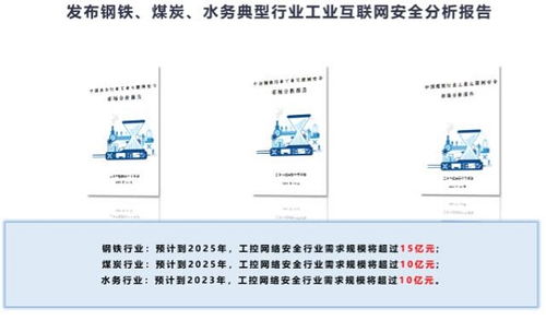 網(wǎng)御星云工業(yè)互聯(lián)網(wǎng)場景化安全創(chuàng)新系列成果重磅發(fā)布，引領(lǐng)行業(yè)安全服務(wù)新高度